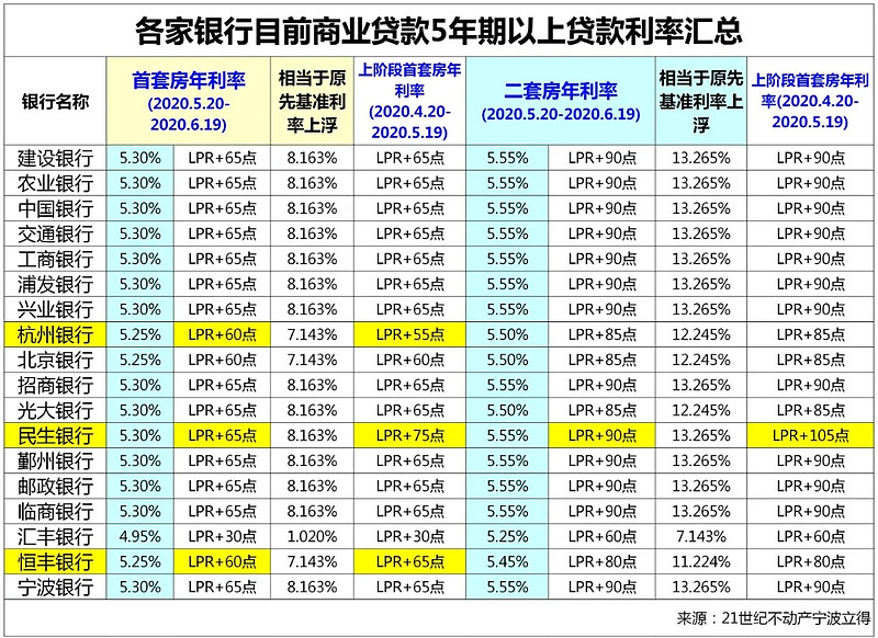 重庆市涪陵区全款车贷款攻略.车贷全款与分期的对比.如何选择最合适的车贷方式